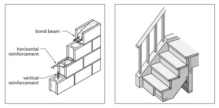 screenshot of CAD Pro